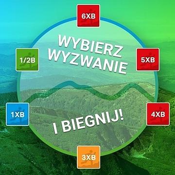 Ultramaraton Babia Góra 2019