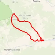Carte du parcours
