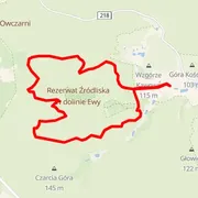 Carte du parcours