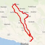 Carte du parcours