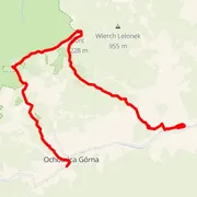 Carte du parcours