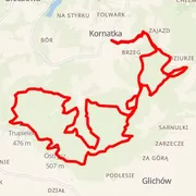 Carte du parcours