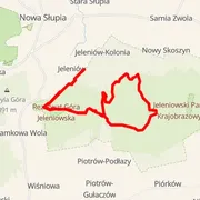 Carte du parcours