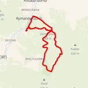 Carte du parcours