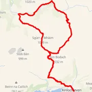 Carte du parcours