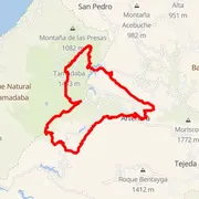 Carte du parcours