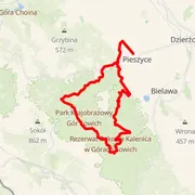 Carte du parcours