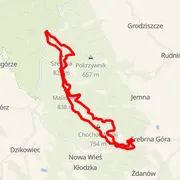 Carte du parcours