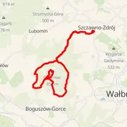 Carte du parcours