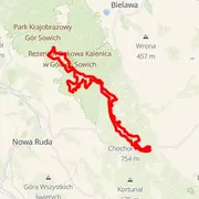 Carte du parcours