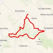 Carte du parcours