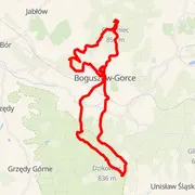 Carte du parcours
