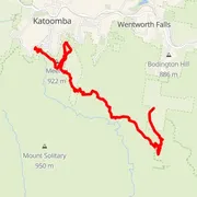 Carte du parcours