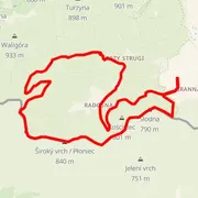 Carte du parcours