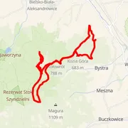 Carte du parcours