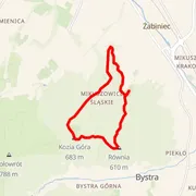 Carte du parcours