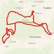 Carte du parcours