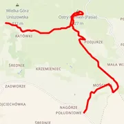 Carte du parcours