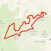 Carte du parcours