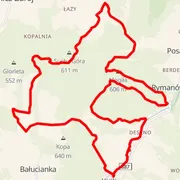 Carte du parcours
