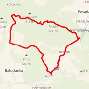 Carte du parcours