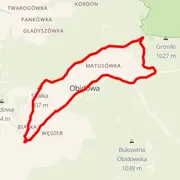 Carte du parcours