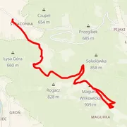 Carte du parcours