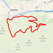 Carte du parcours