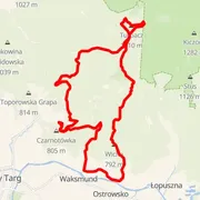 Carte du parcours
