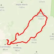 Carte du parcours