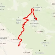 Carte du parcours