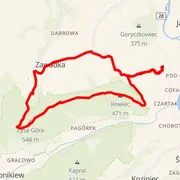 Carte du parcours