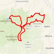Carte du parcours