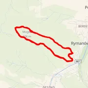 Carte du parcours