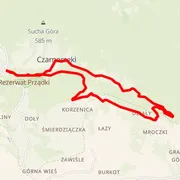 Carte du parcours