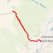 Carte du parcours