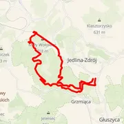 Carte du parcours