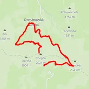 Carte du parcours