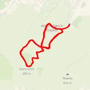 Carte du parcours