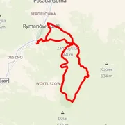 Carte du parcours