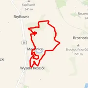 Carte du parcours