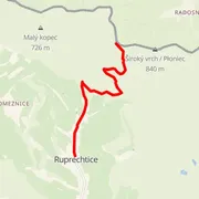 Carte du parcours