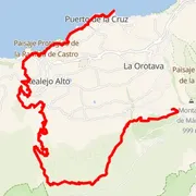 Carte du parcours
