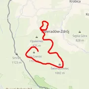 Carte du parcours