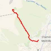 Carte du parcours