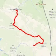 Carte du parcours