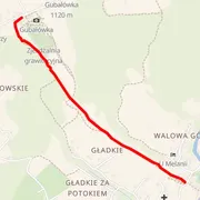 Carte du parcours