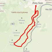 Carte du parcours