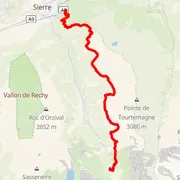 Carte du parcours
