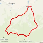Carte du parcours